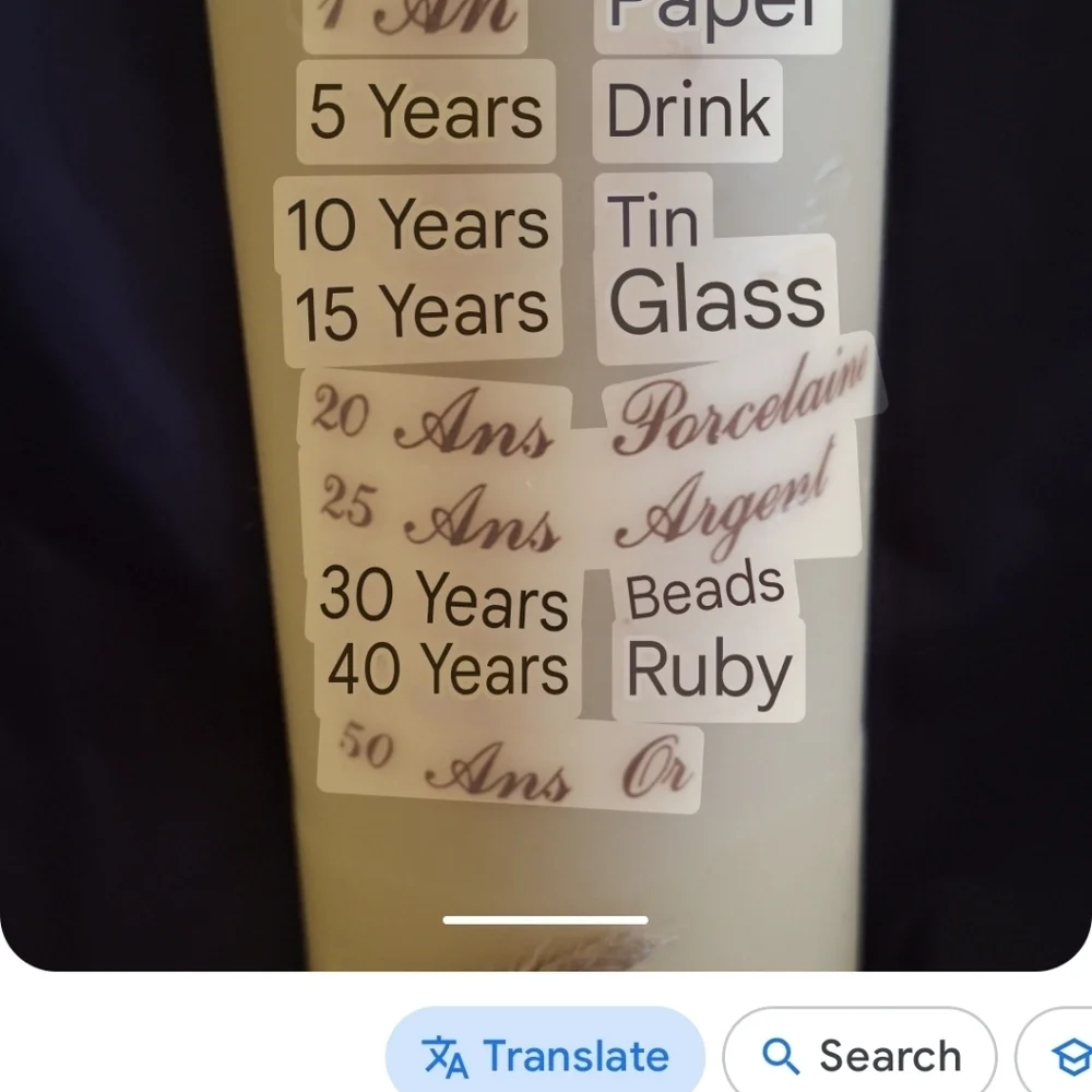 Vintage French Anniversary Candle